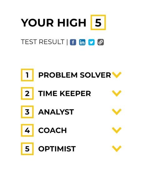 high5test|high 5 test results.